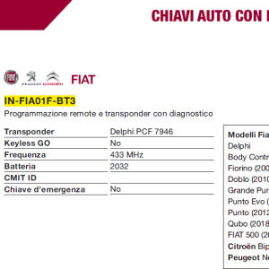 CHIAVE AUTO RADIOCOMANDO FIAT DELPHI IN-FIA01F-BT3